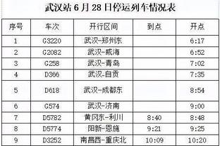 泰伦-卢：对手做了很棒的调整 用琼斯防哈登&用锡安防小卡